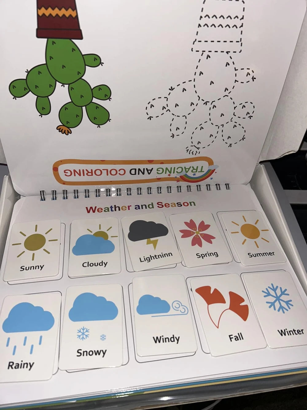 Review Card