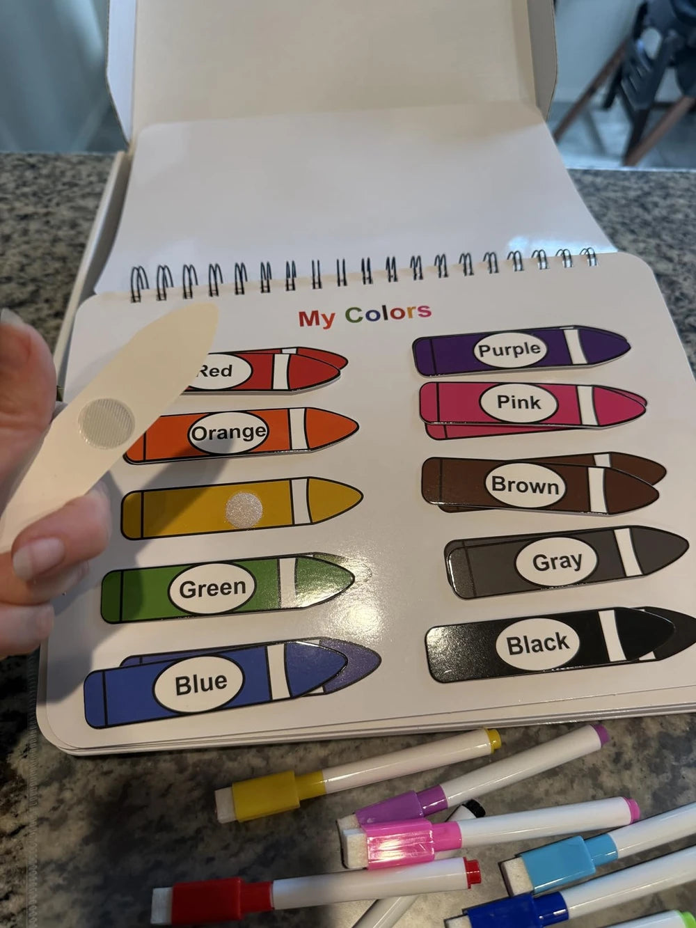 Review Card